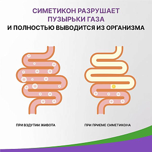 Фото Симетикотик Бэби