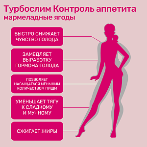 Фото Турбослим контроль аппетита