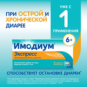 Фото Имодиум