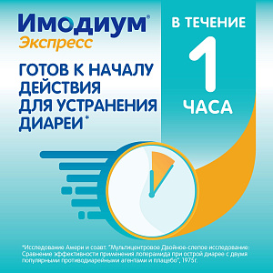 Фото Имодиум
