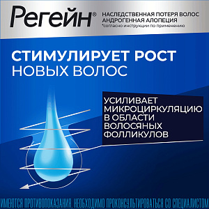 Фото Миноксидил