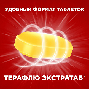 Фото Хлорфенамин