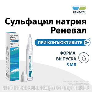 Фото Сульфацетамид