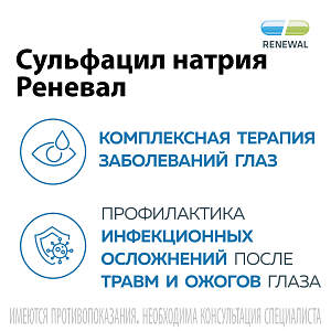 Фото Сульфацетамид