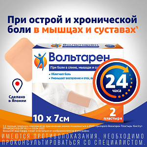 Фото Диклофенак