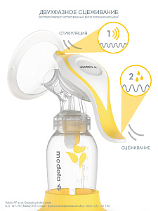 Фото Медела