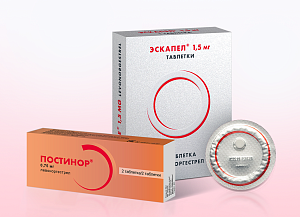 Фото Левоноргестрел