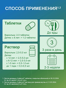 Фото Хофитол