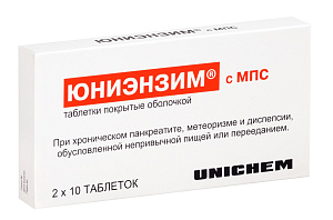 Фото Симетикон