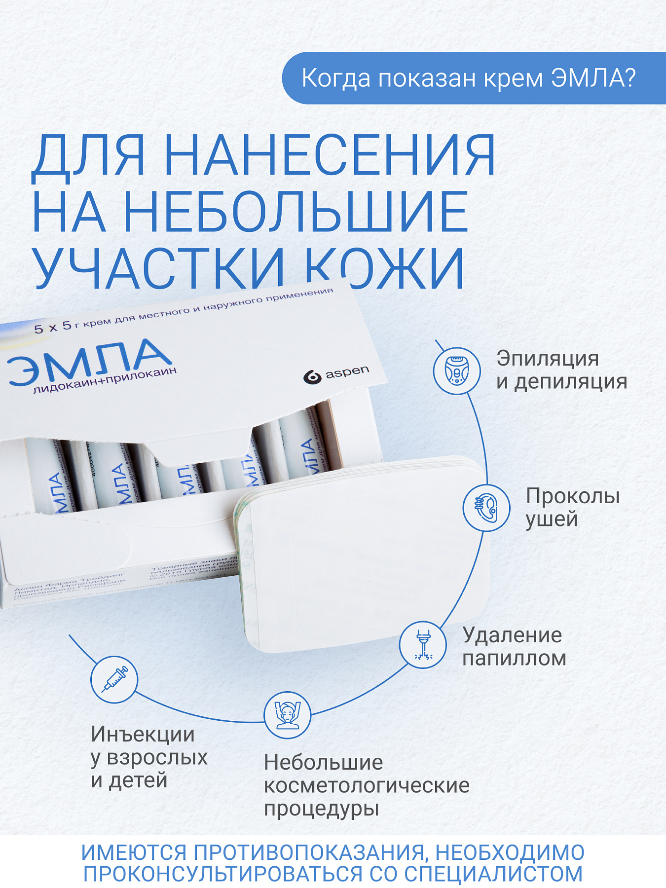 Упаковка препарата Эмла, крем, тубы 5 г, 5 шт.