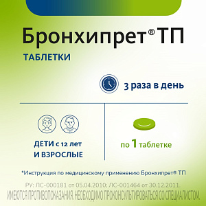 Фото Бронхипрет