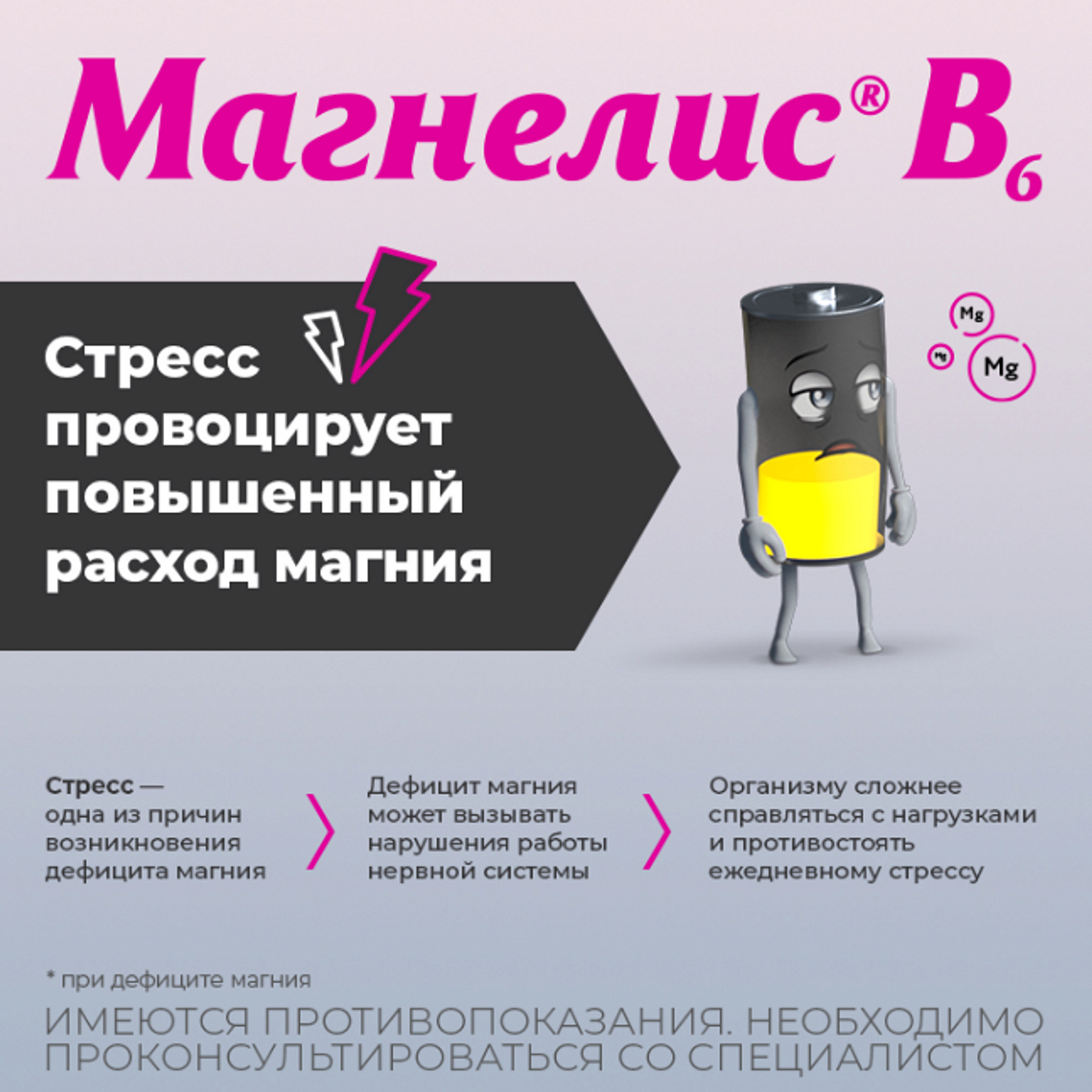 Магнелис В6, таблетки покрытые оболочкой, 50 шт.