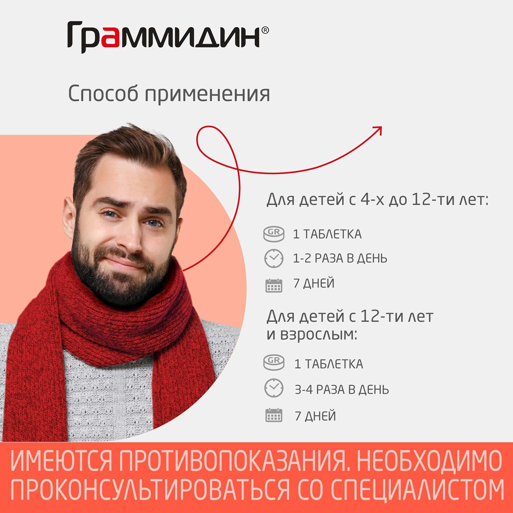 Упаковка препарата Граммидин с анестетиком Нео, таблетки для рассасывания, 18 шт.