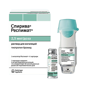 Фото Спирива