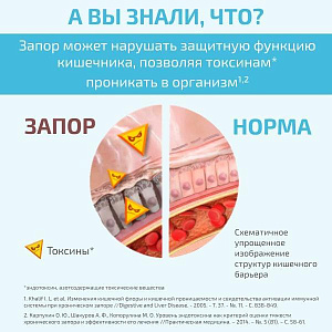 Фото Лактитол