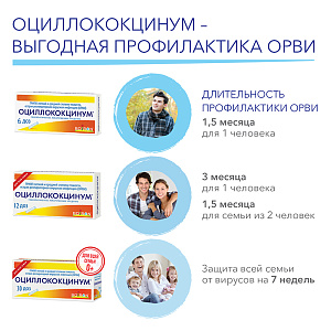 Фото Оциллококцинум