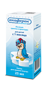 Фото Анаферон