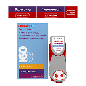 Фото Симбикорт Рапихалер