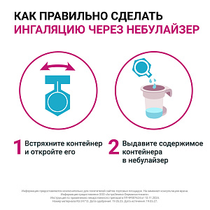 Фото Пульмикорт