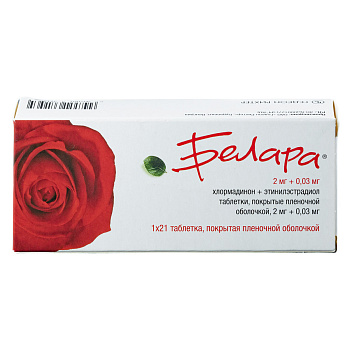 Хлормадинон