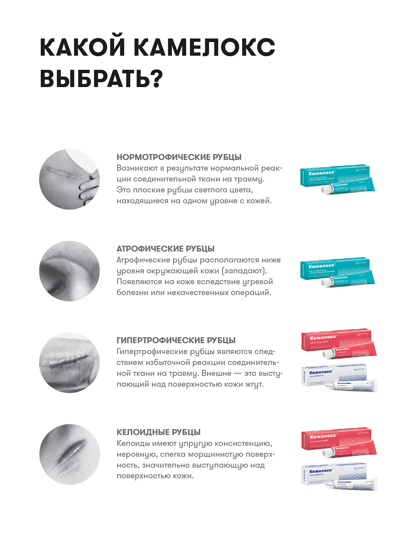 Упаковка препарата Камелокс, гель с силиконом 15 г