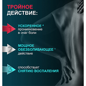 Фото Артраксикам