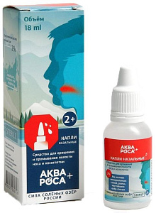 Фото АкваРоса