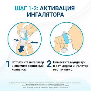 Фото Брезтри