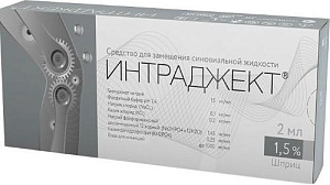 Фото Интраджект