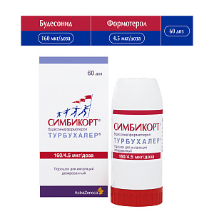 Фото Формотерол