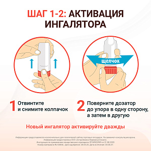 Фото Формотерол