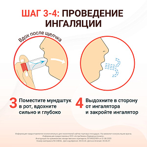 Фото Формотерол