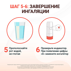 Фото Формотерол