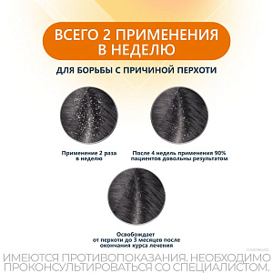 Фото Низорал