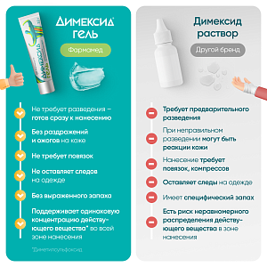 Фото Димексид