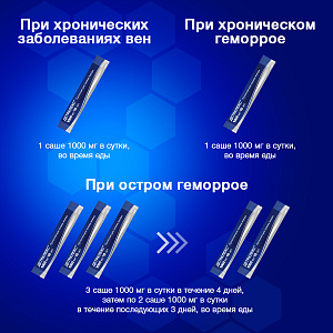 Фото Детралекс