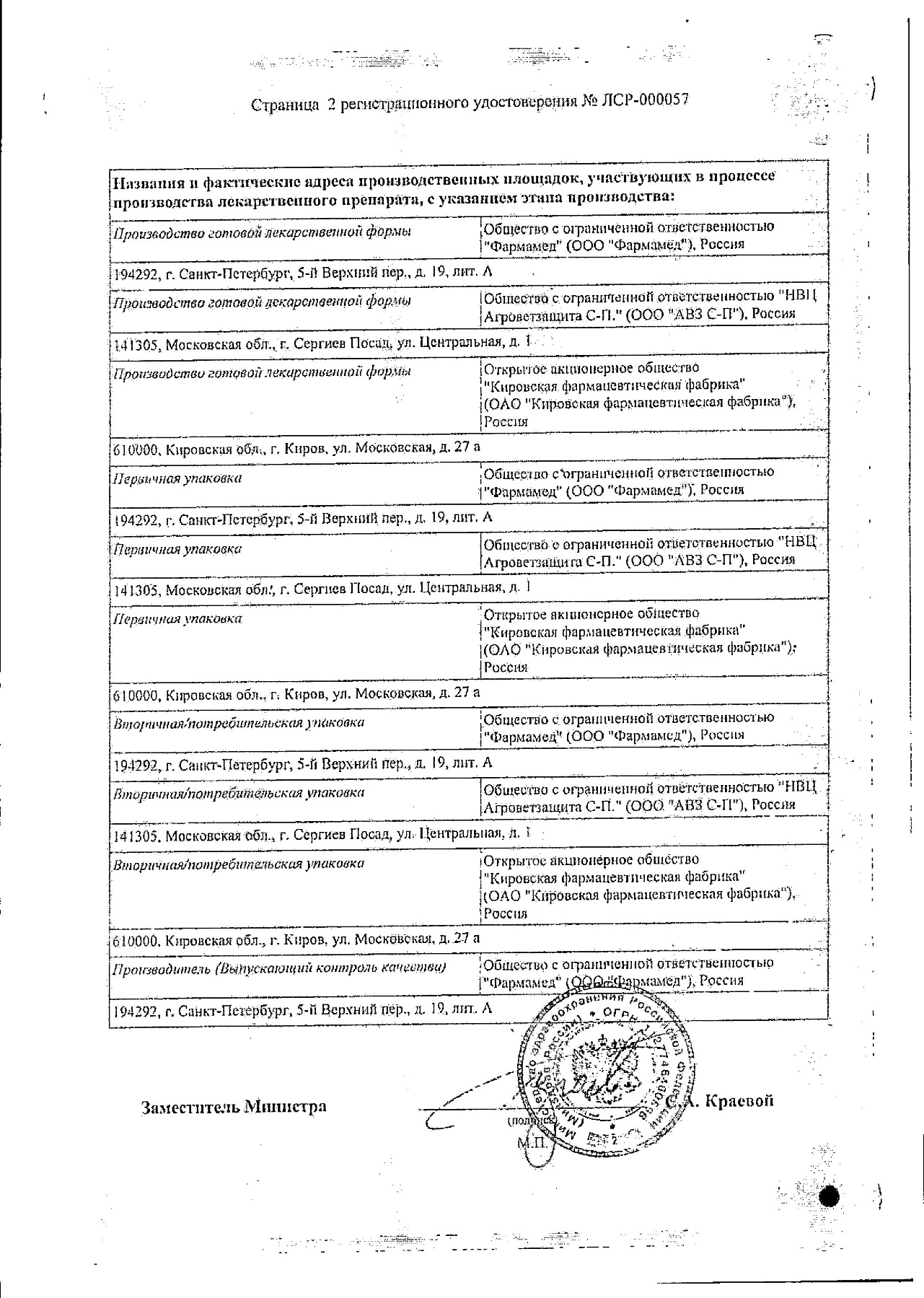 Сертификат на Валемидин, капли, 25 мл