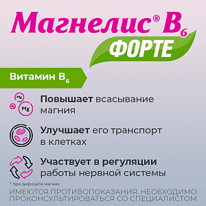 Фото Магнелис B6 форте