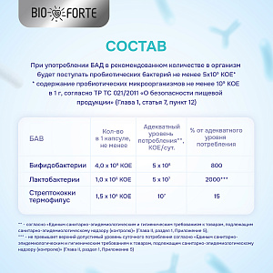Фото УльтраБиотик BioForte