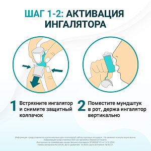 Фото Айрсупра