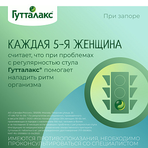 Фото Гутталакс