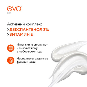 Фото Пантенол