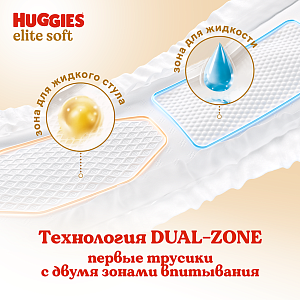 Фото Huggies