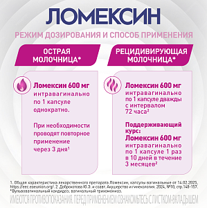 Фото Фентиконазол