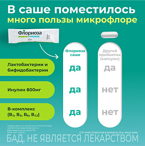 Фото Флориоза ВИТАСТРОНГ